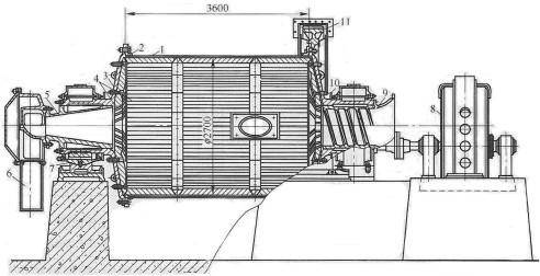 ball mill